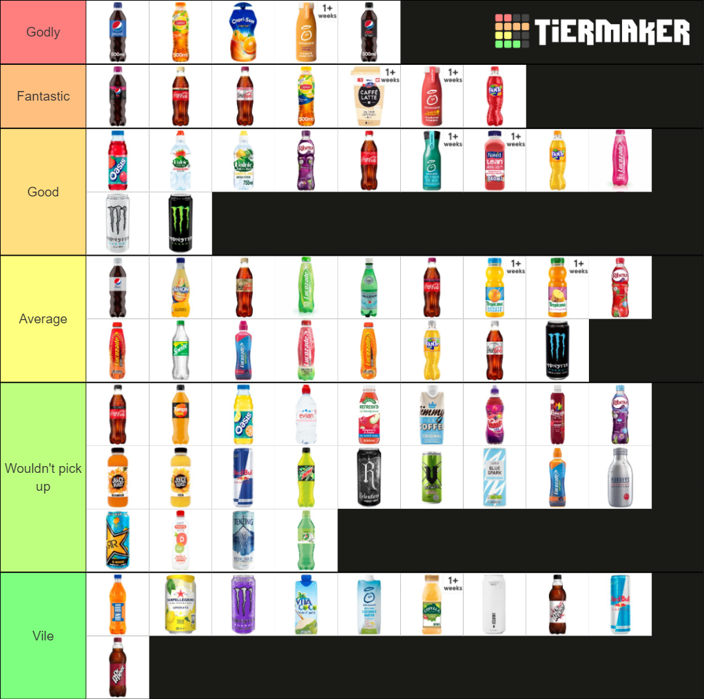 Tesco Meal Deal Drinks Tier List (community Rankings) - Tiermaker