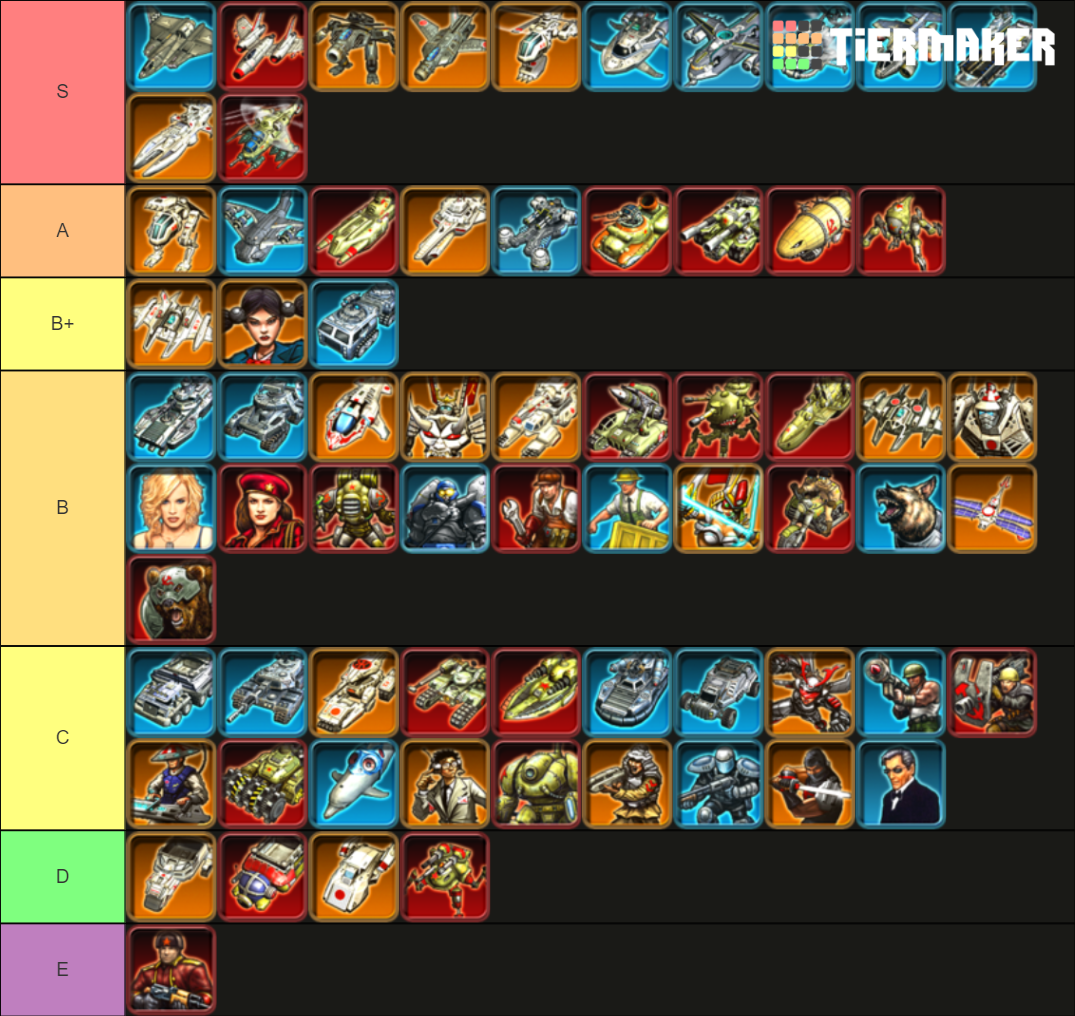 Red Alert 3 - Units Tier List (Community Rankings) - TierMaker