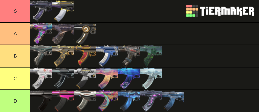 Valorant Vandal Skin Tier List