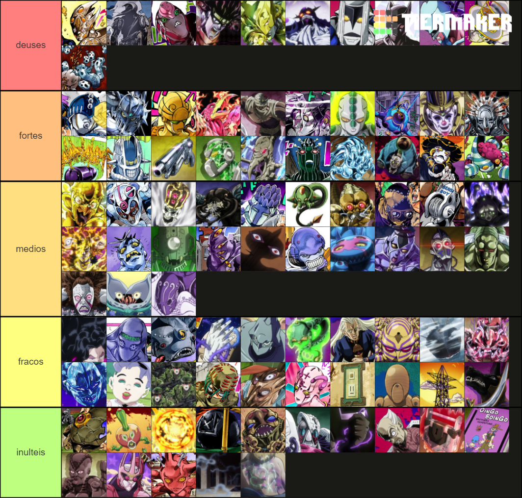 jojo stands Tier List (Community Rankings) - TierMaker