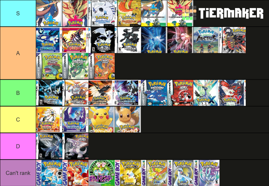 Pokémon Main Series Games Up To 2021/22 Tier List (Community Rankings ...