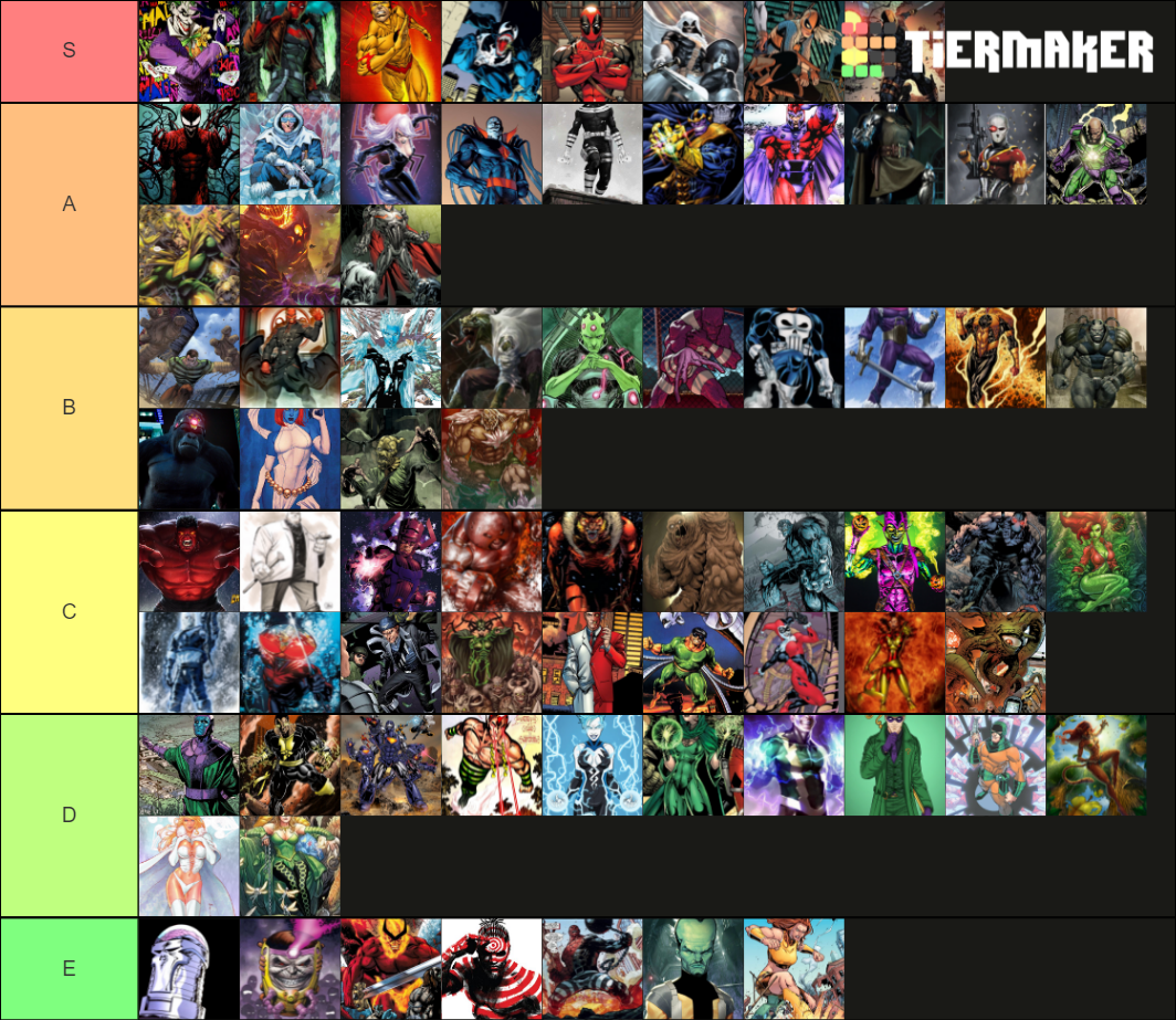 DC vs. MARVEL Supervillains Tier List (Community Rankings) - TierMaker