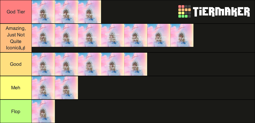 taylor-swift-lover-ranked-tier-list-community-rankings-tiermaker