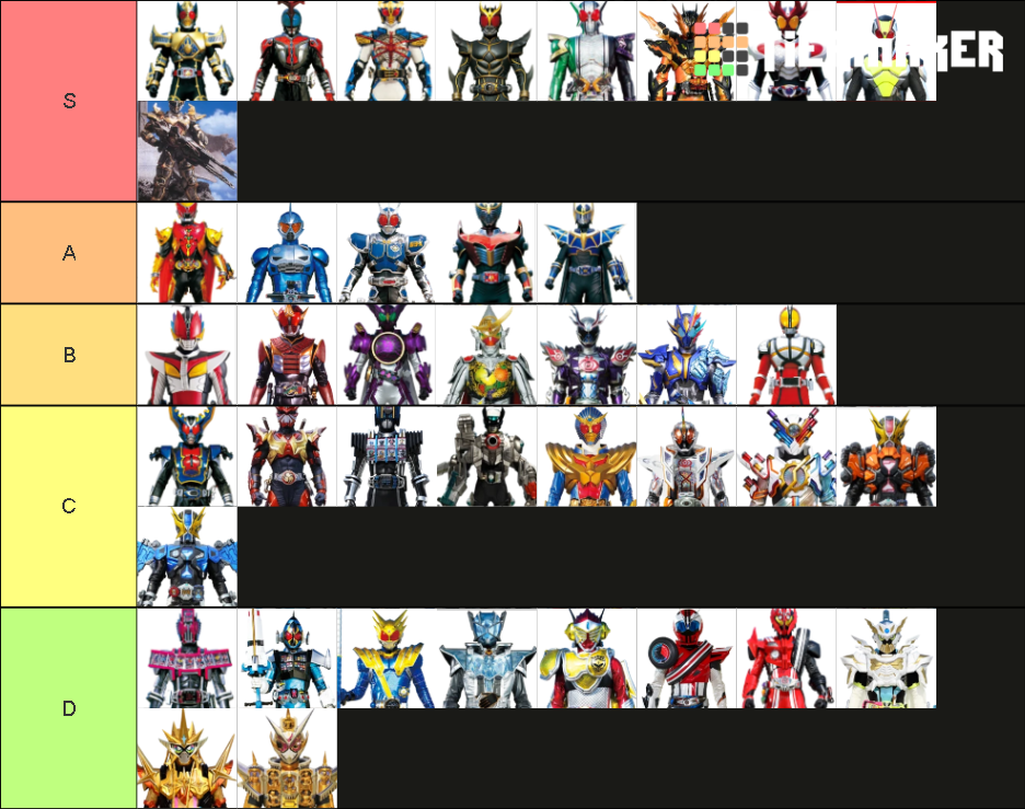 Kamen Rider Final Forms Tier List (Community Rankings) - TierMaker