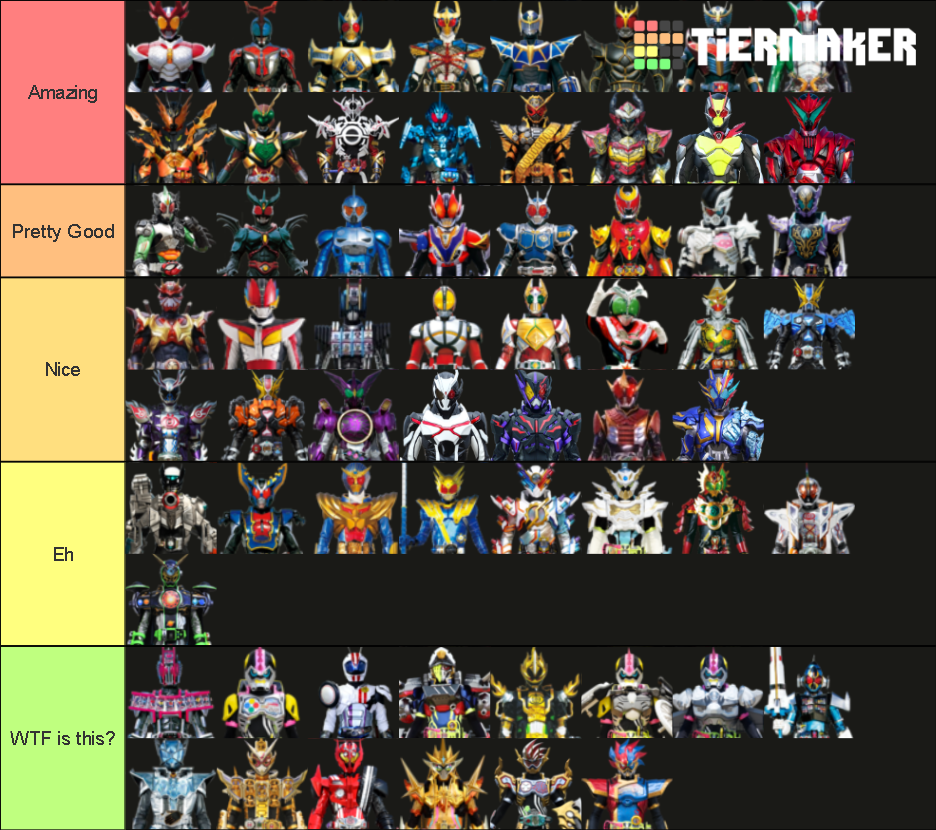 Kamen Rider Final Forms (Primary-Secondary-Extras) Tier List (Community ...