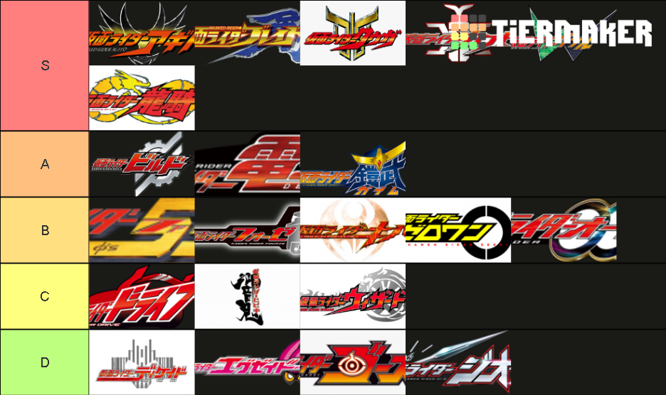 Kamen Rider Series (20002020) Tier List Rankings) TierMaker