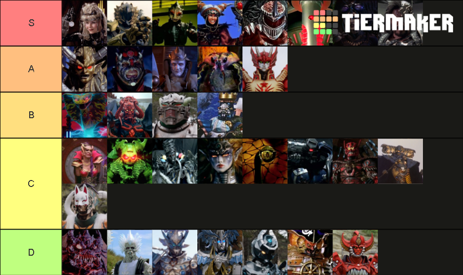 Power Rangers Main Villains Tier List (Community Rankings) - TierMaker