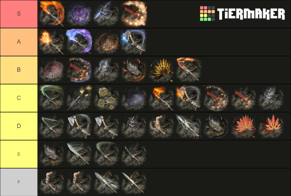 Sekiro Prosthetic Tools Tier List Rankings) TierMaker