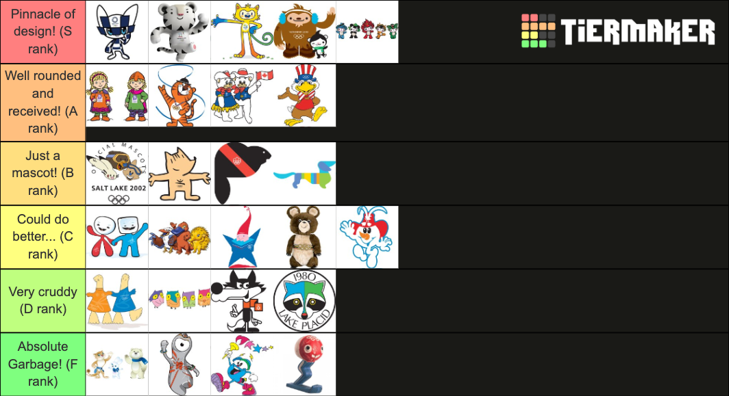 olympic-mascots-tier-list-community-rankings-tiermaker