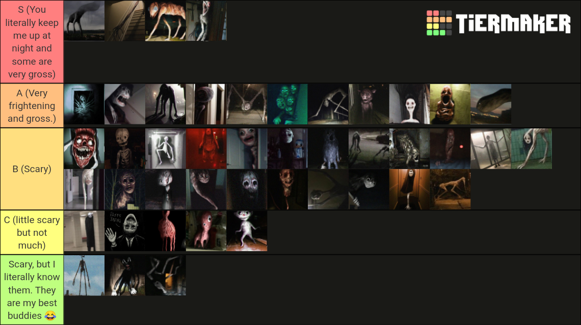 Best trevor Henderson creation Tier List (Community Rankings) - TierMaker