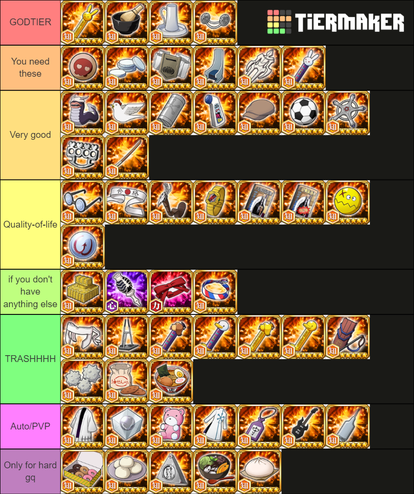 Bleach Brave Souls Accessories Tier List Rankings) TierMaker