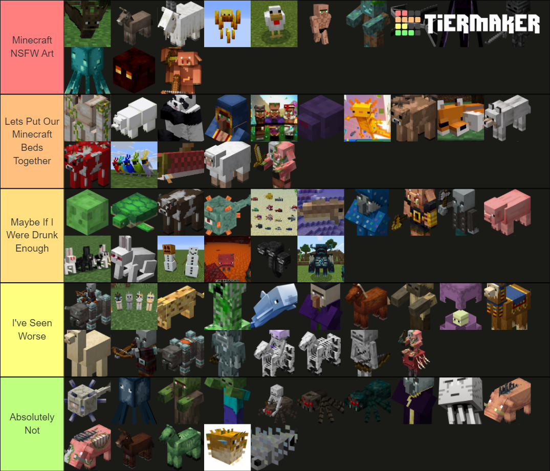 The Hottest Minecraft Mobs Tier List (Community Rankings) - TierMaker