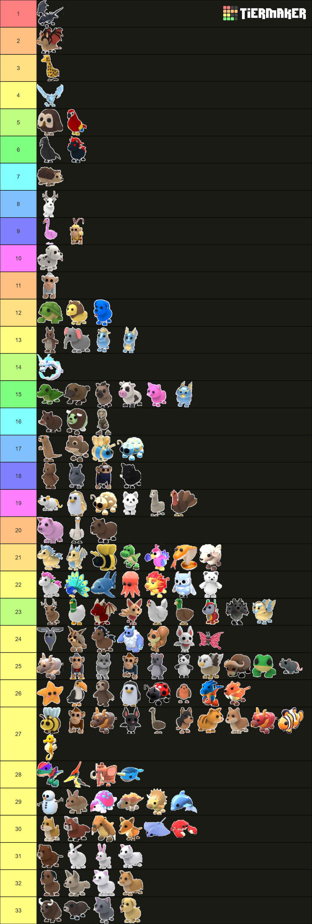 Adopt me values Tier List Rank) TierMaker