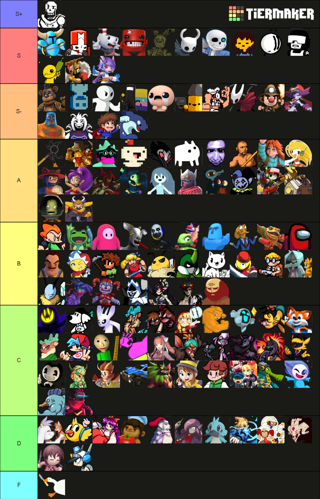 Create A Indie Game Characters Tier List Tiermaker Vrogue co