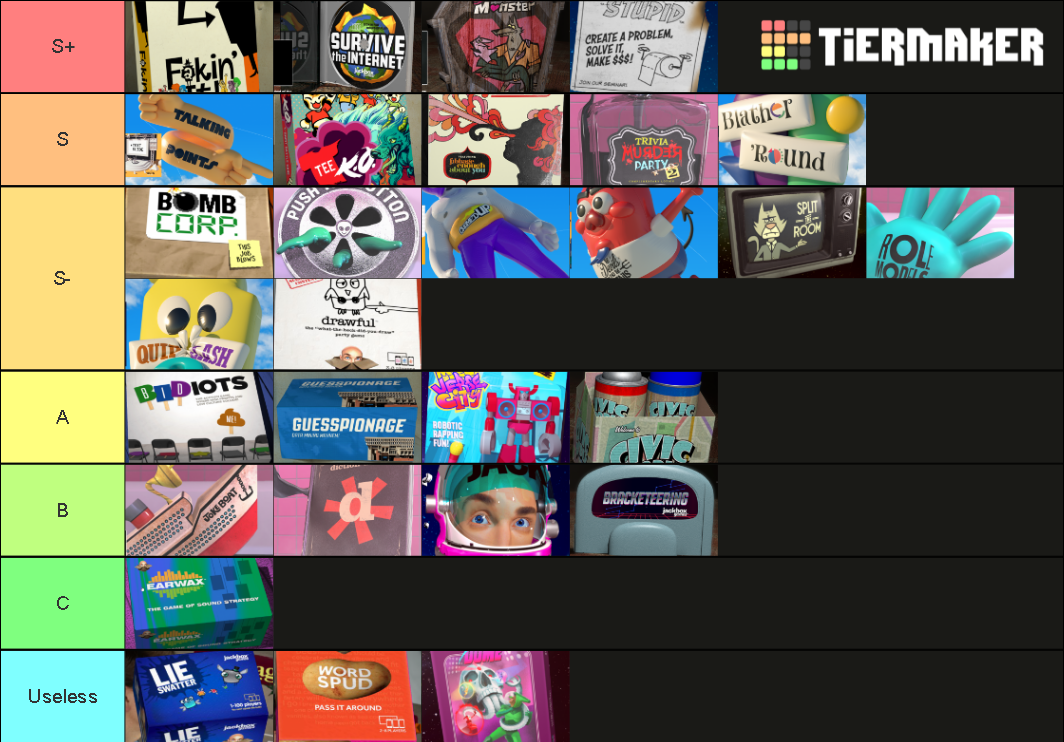 Jackbox Party Packs 17 Games Tier List Rankings) TierMaker