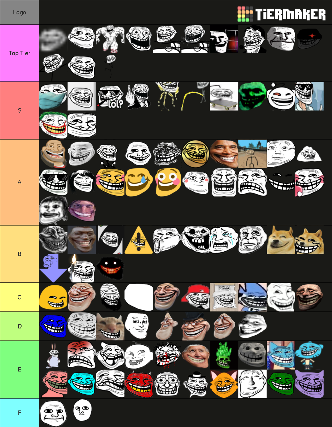 Troll 1.0 Tier List (Community Rankings) - TierMaker