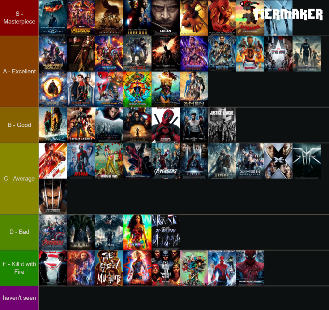 superhero-movie-2021-tier-list-community-rankings-tiermaker