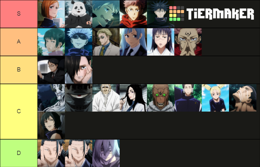 Jujutsu Kaisen Anime Character Tier List (Community Rankings) - TierMaker