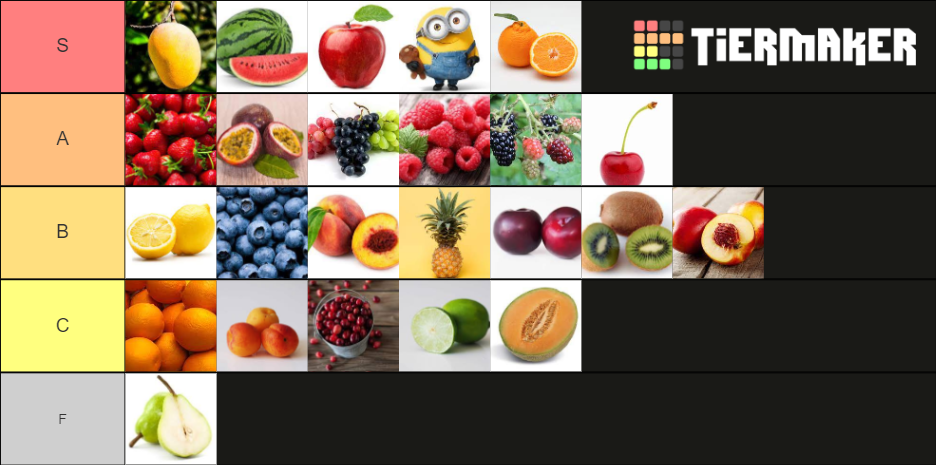 Fruit Tier List Community Rankings TierMaker Fruit Tier List Community Rankings TierMaker