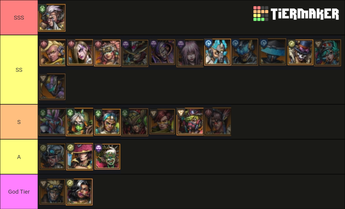 Battle Night Tier List Rankings) TierMaker