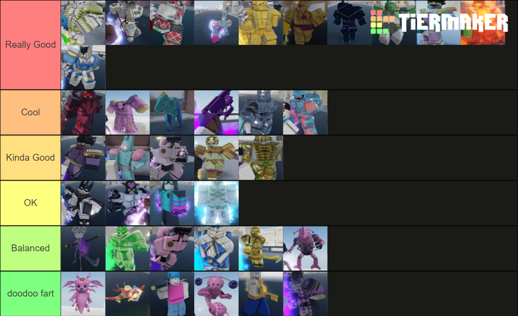 YBA STAND TIER LIST Tier List (Community Rankings) - TierMaker