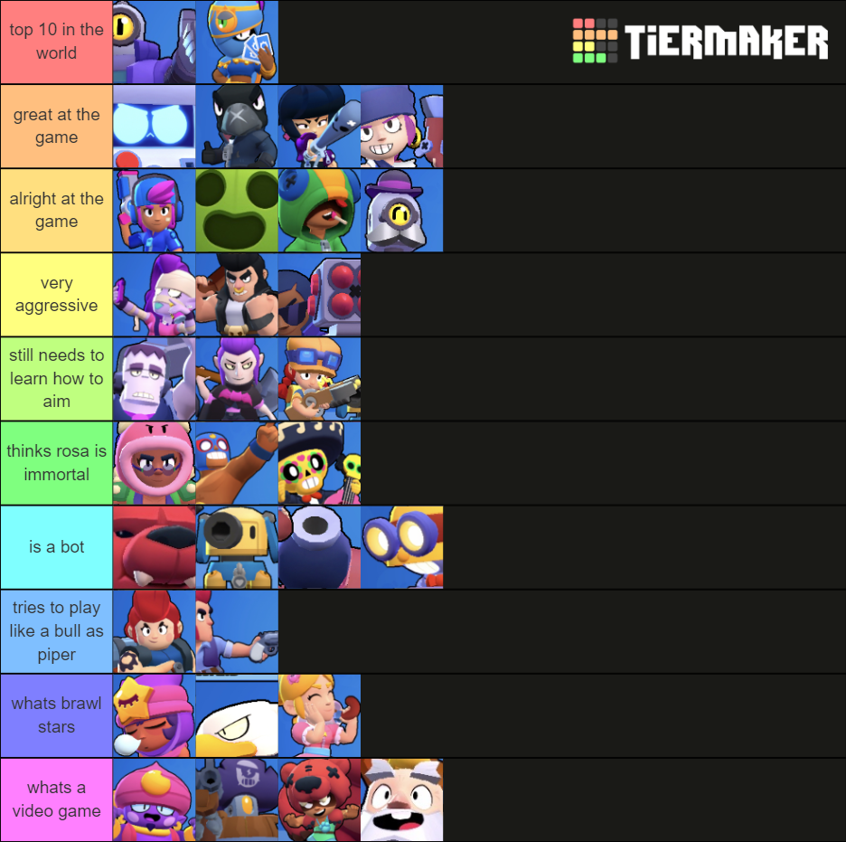 META brawl stars Tier List Rankings) TierMaker