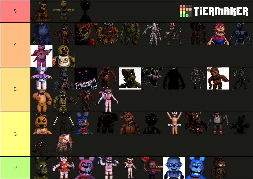 Scariest Characters From Fnaf Tier List Tierlists The Best Porn Website