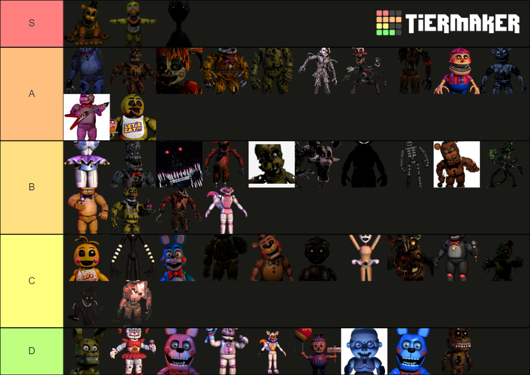Scariest fnaf characters Tier List Rankings) TierMaker