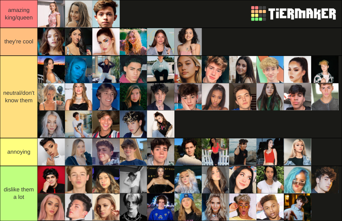 Popular Tiktokers Tier List (Community Rankings) - TierMaker