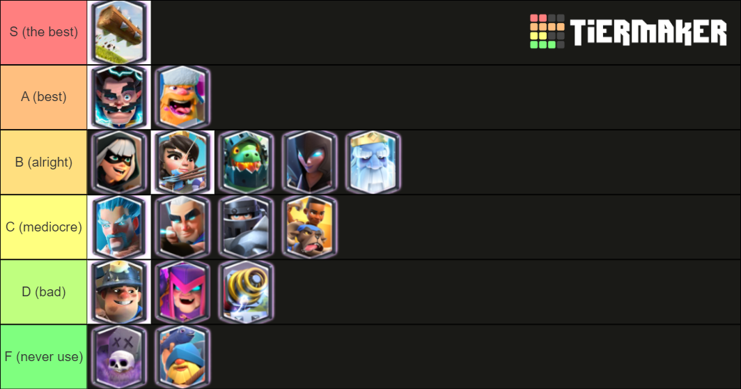 clash royale legendaries list Tier List Rankings) TierMaker