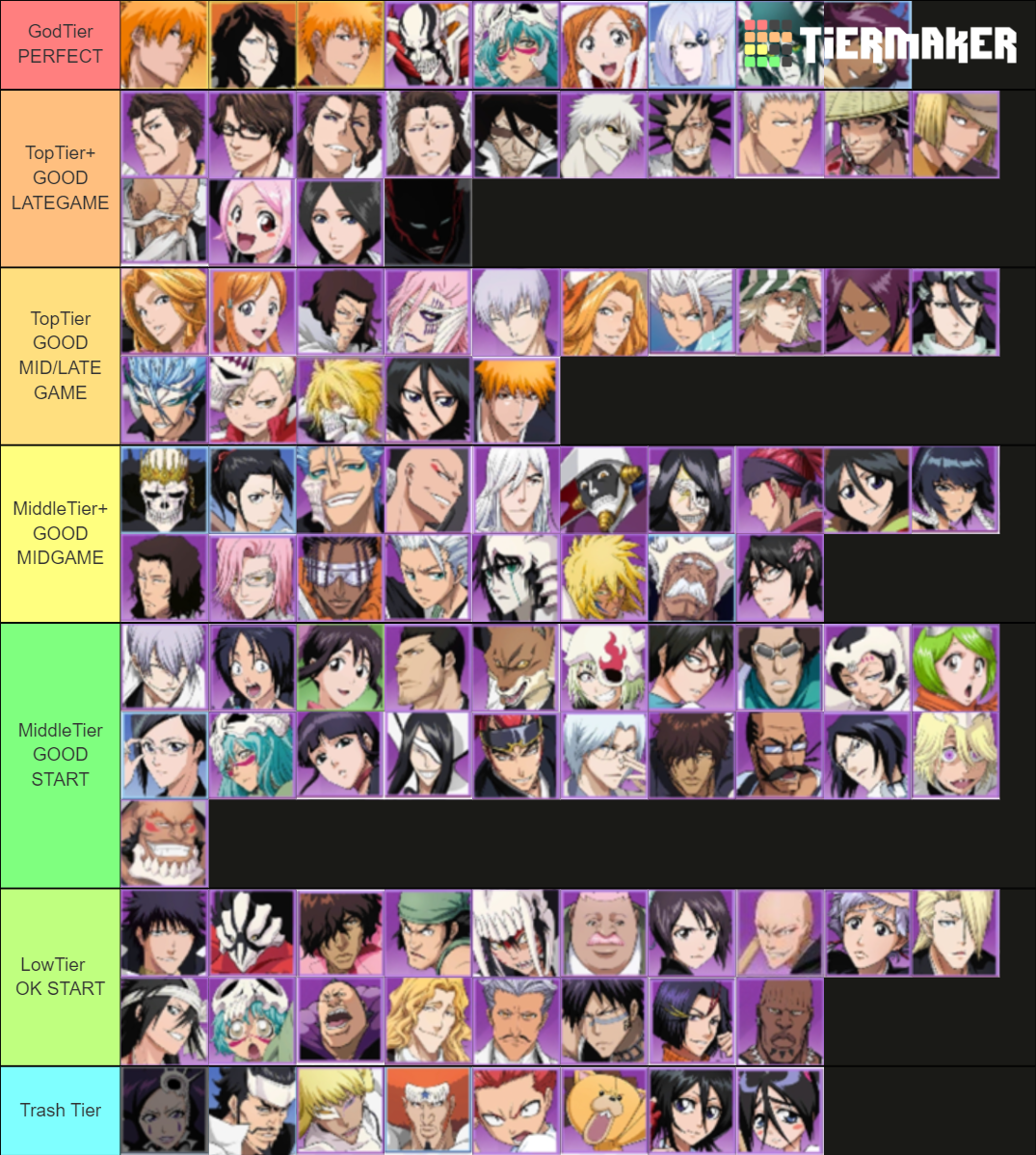 Bleach Immortal Soul characters Tier List Rankings) TierMaker