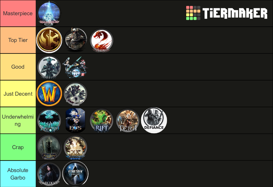 GOATed MMOs Tier List Rankings) TierMaker