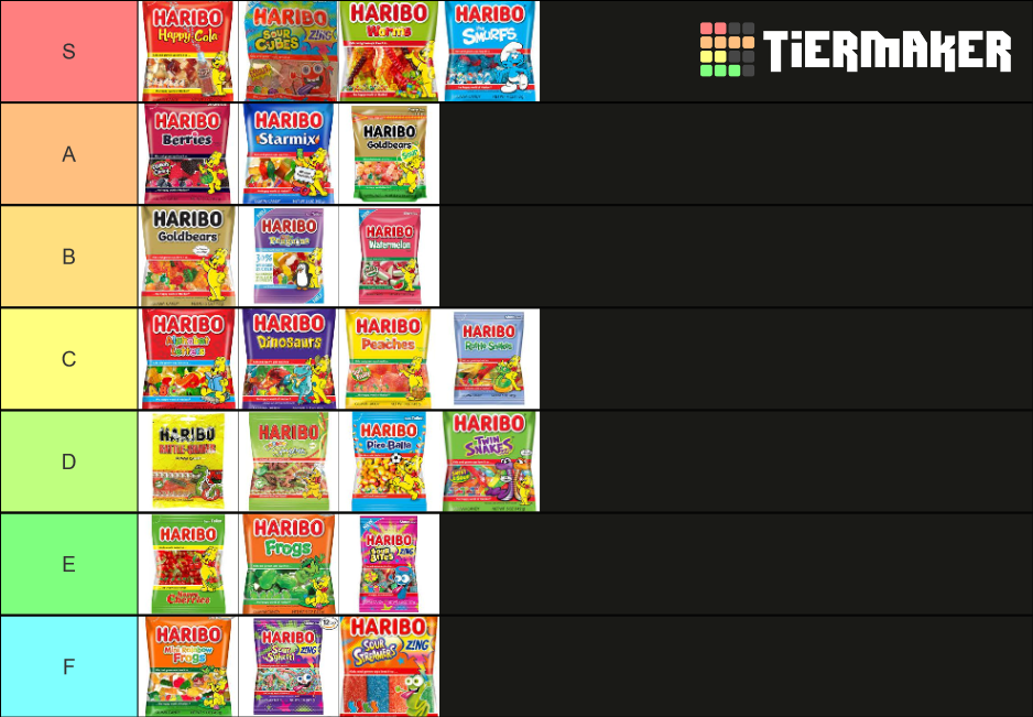 haribo-gummy-candy-tier-list-community-rankings-tiermaker