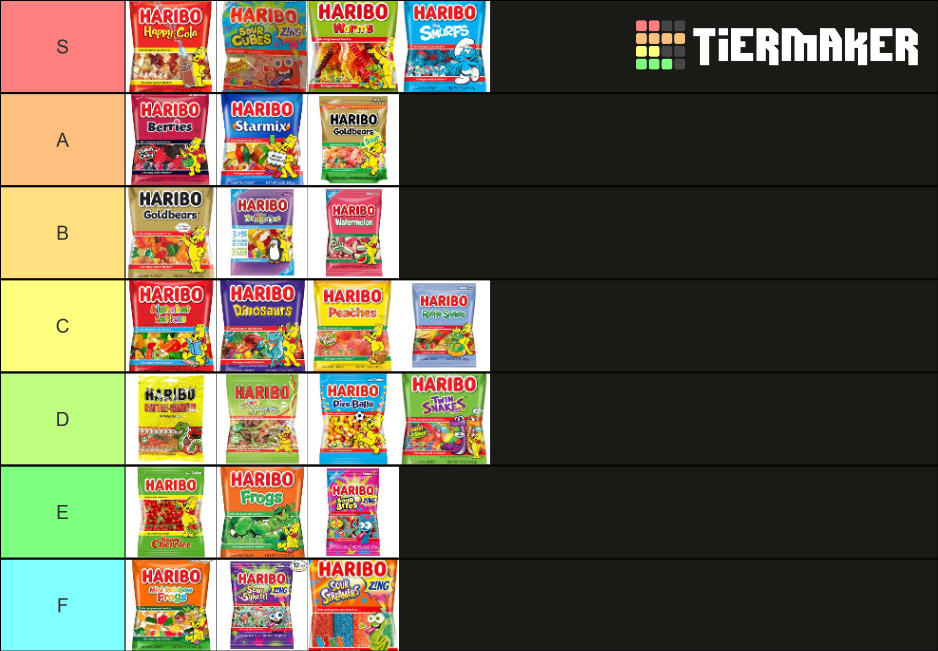 Haribo Gummy Candy Tier List Community Rankings TierMaker