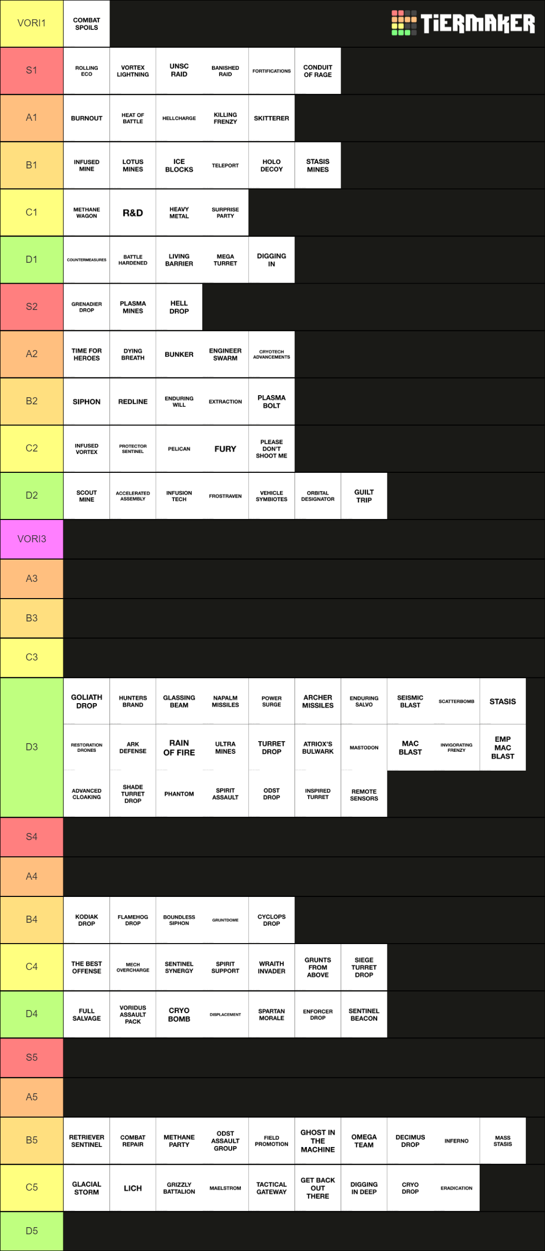 halo-wars-2-leader-powers-tier-list-community-rankings-tiermaker