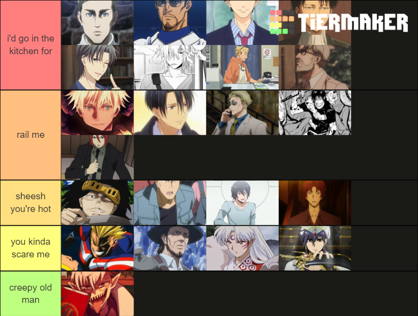 anime dilf list Tier List Rankings) TierMaker