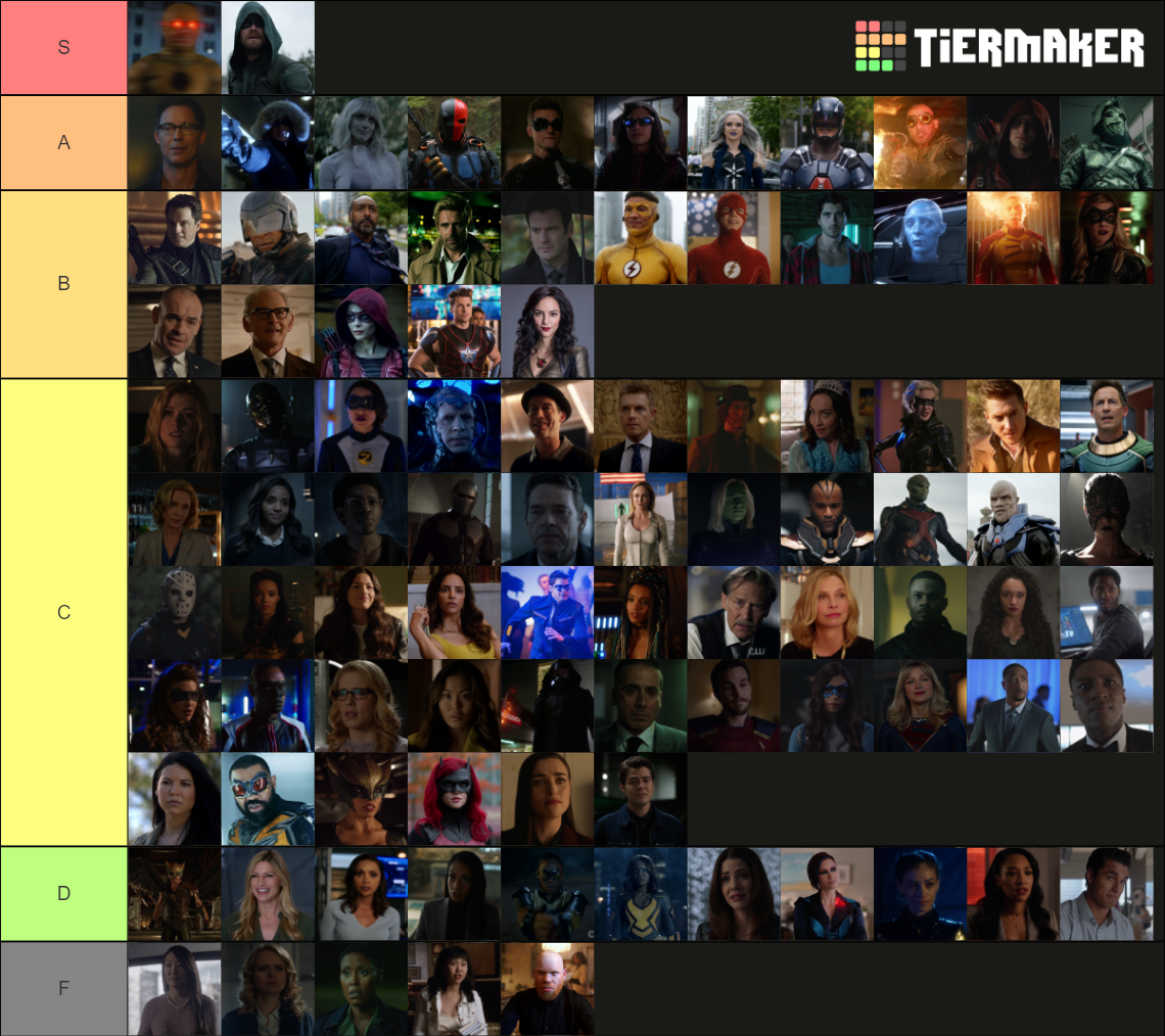 Arrowverse Main Characters 2020 Tier List (Community Rankings) - TierMaker