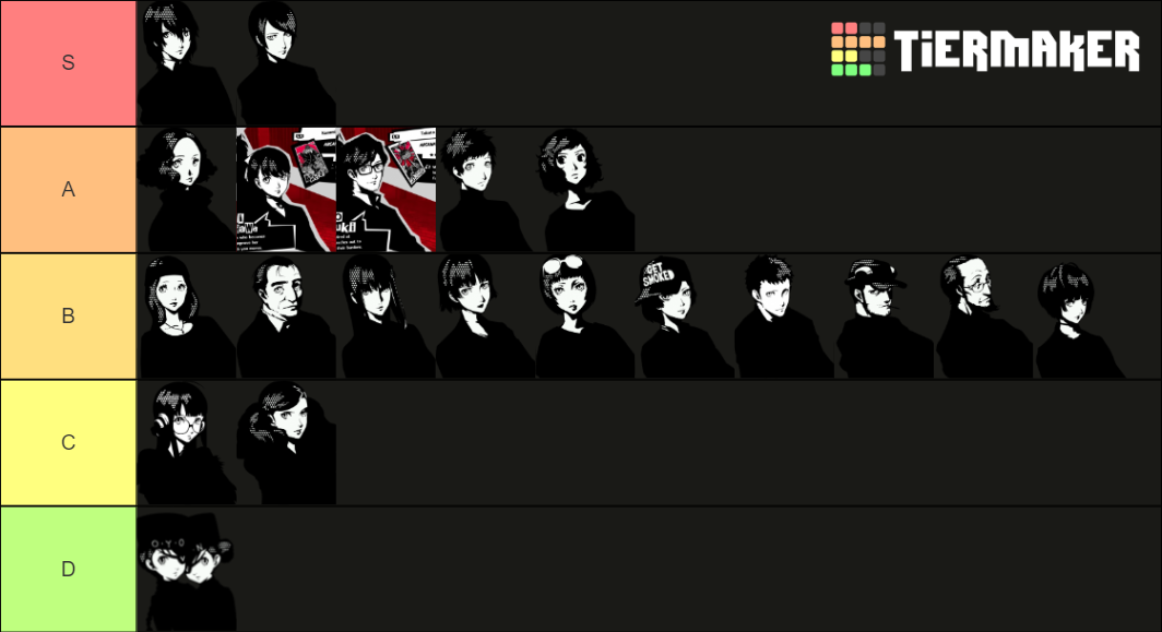 Persona 5 Royal Confidant Stories Tier List (Community Rankings ...