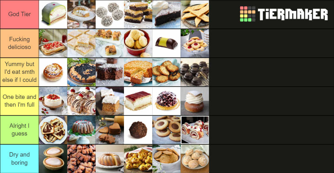 Swedish pastries Tier List Rankings) TierMaker