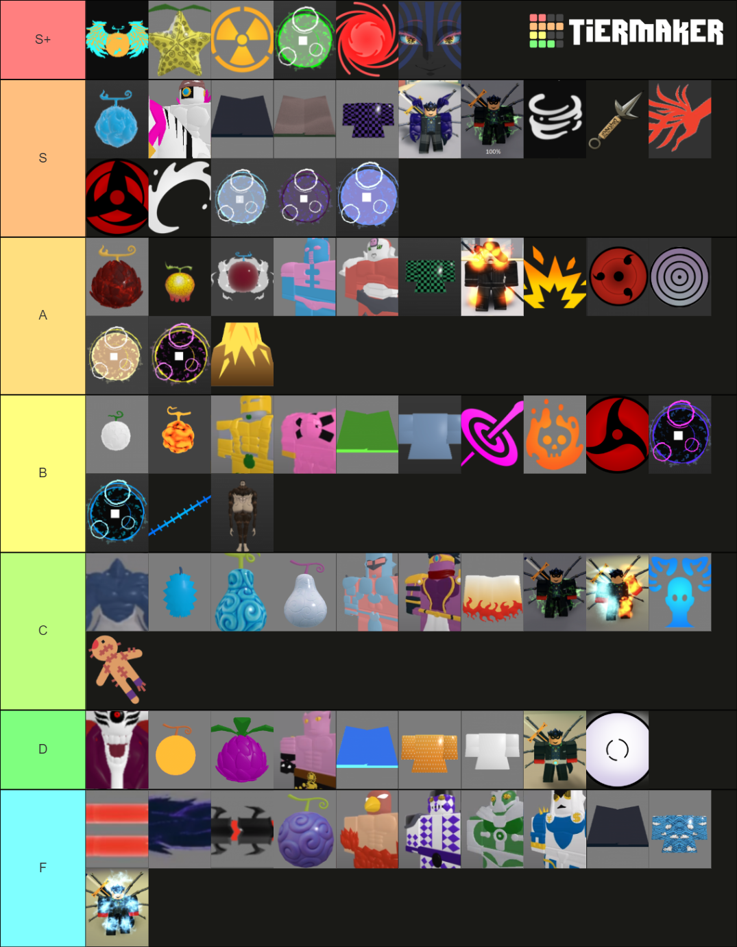 Anime Fighting Simulator Specials Tier List (Community Rankings ...