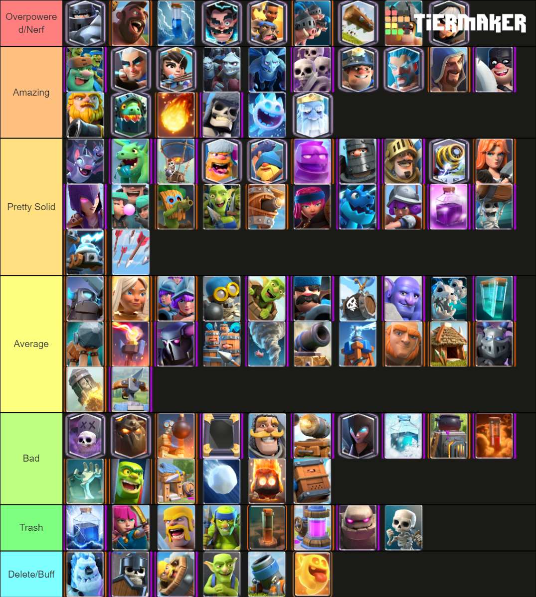 Clash royale tier list maker