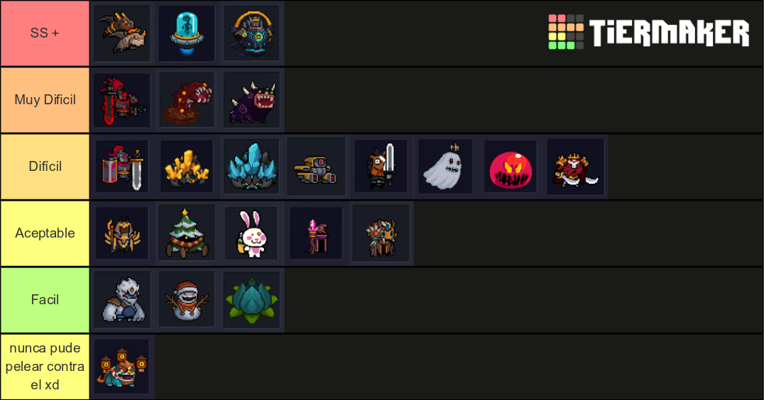 Os 23 bosses de Soul Knight (The 23 bosses of Soul Knight) Tier List