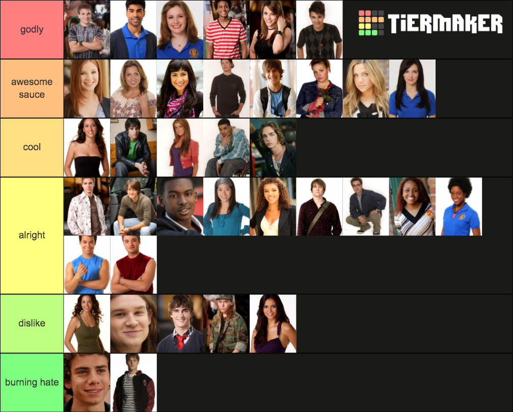 Degrassi Tng And Nc Main Characters Tier List Community Rankings Tiermaker 