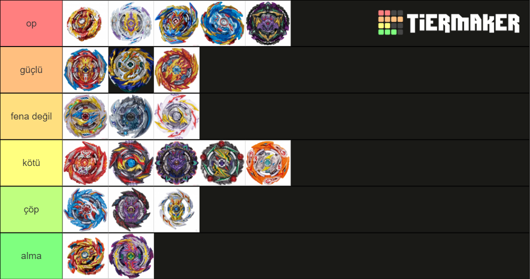 beyblade burst sparking all beyblades Tier List (Community Rankings ...