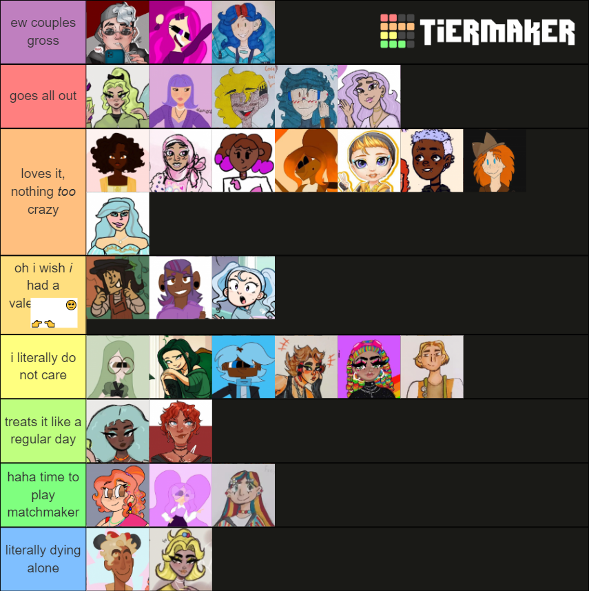 rh oc Tier List (Community Rankings) - TierMaker