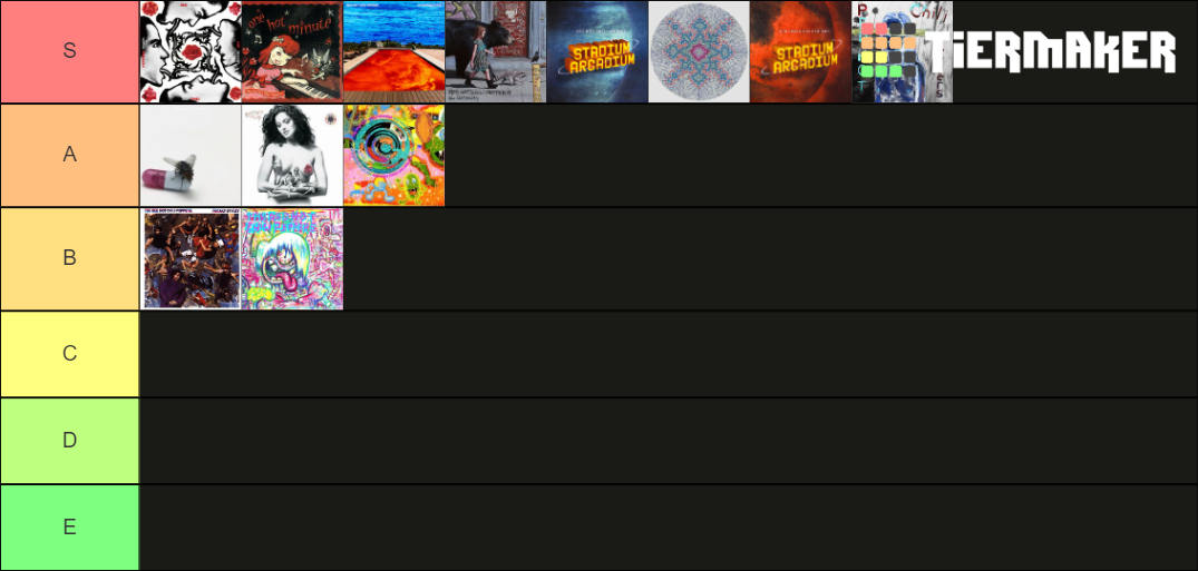 Red Hot Chili Peppers Album Tier List Rankings) TierMaker
