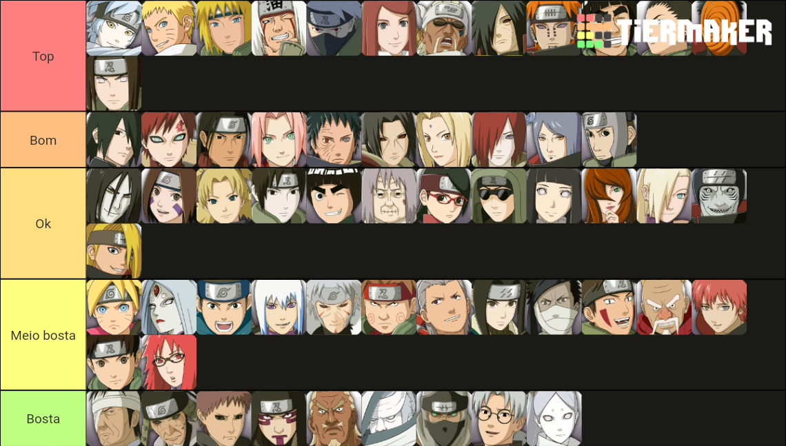 naruto shippuden ultimate ninja storm 4 strongest character