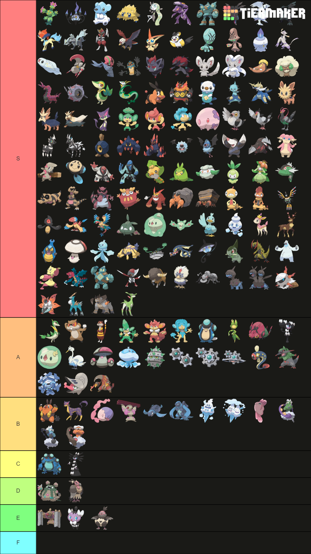 All Gen 5 Pokemon Tier List (Community Rankings) - TierMaker