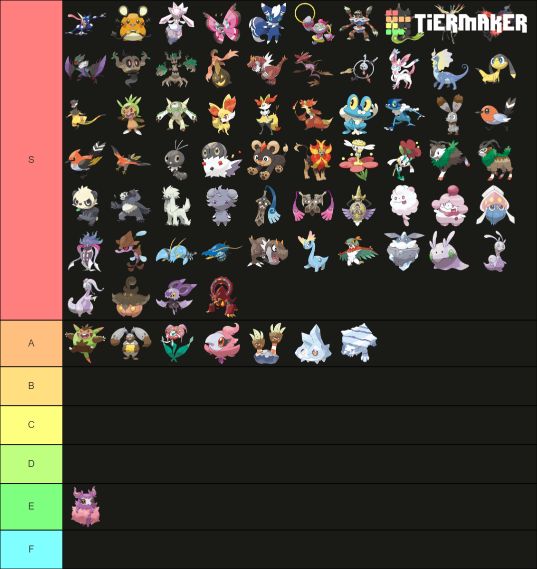 all-gen-6-pokemon-tier-list-community-rankings-tiermaker