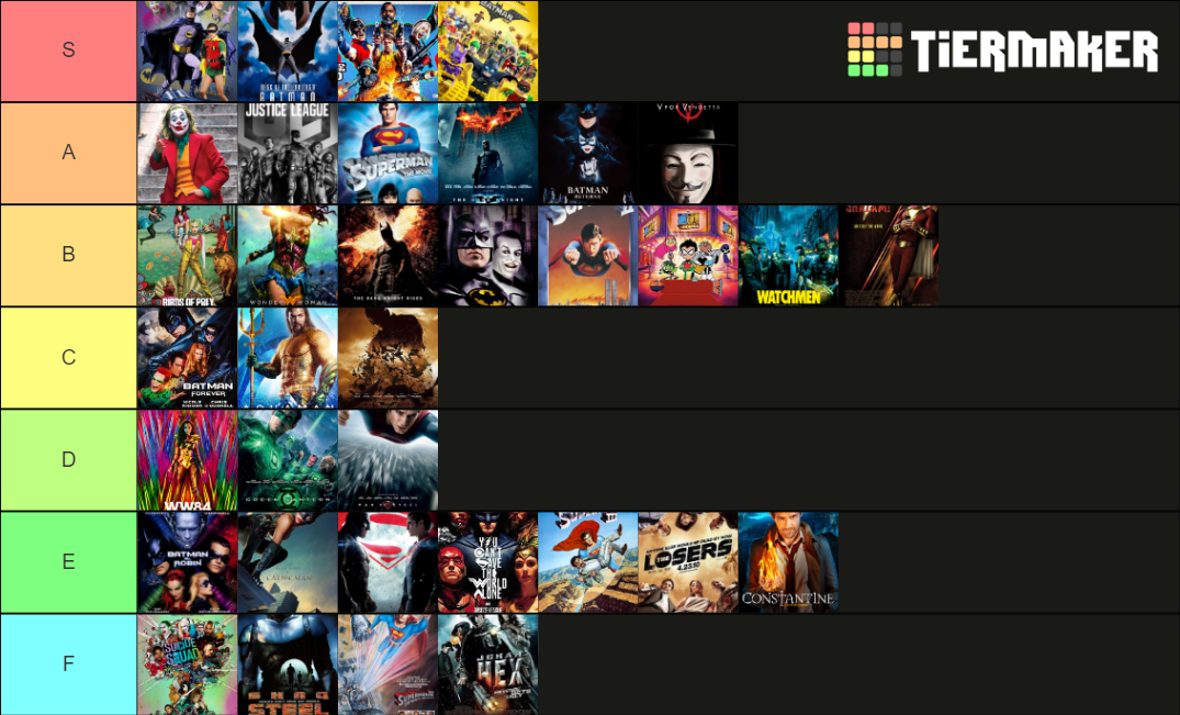 DC Theatrical Movie Tier List Rankings) TierMaker